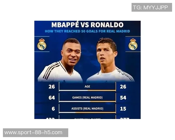 姆巴佩本赛季助力皇马进攻参与进球占比高达625 姆巴佩本赛季助力皇马进攻参与进球占比高达625