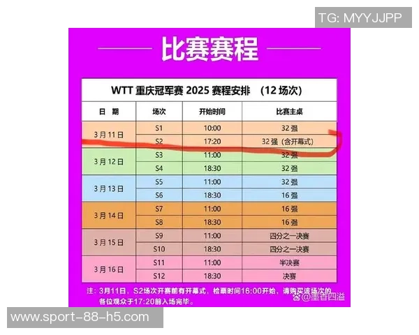 明日高强度赛事来袭12场揭幕战你最期待哪几场比赛